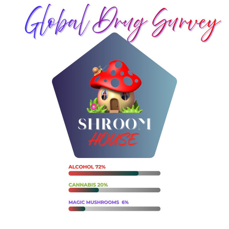 Add a subheading (1)